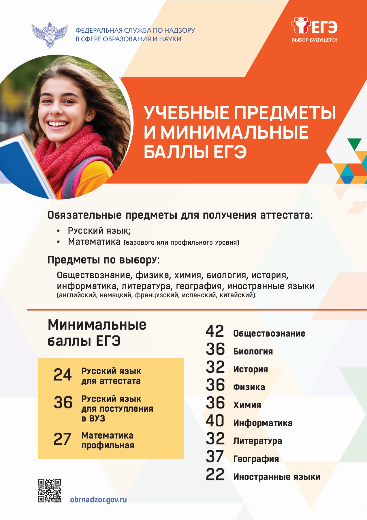 Рособрнадзор определил минимальные баллы ЕГЭ в 2026 году Рособрнадзор определил минимальные баллы ЕГЭ в 2026 году.
